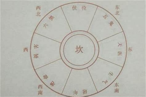 六煞婚|六煞婚姻是什么意思